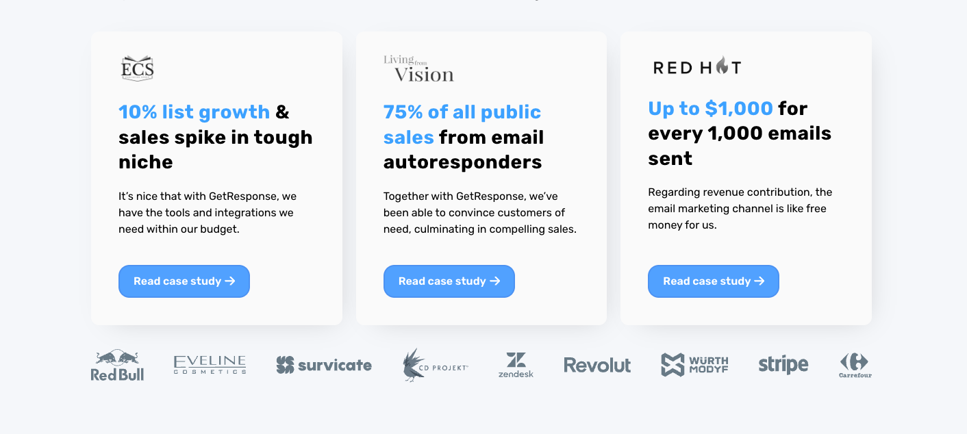 get response review review